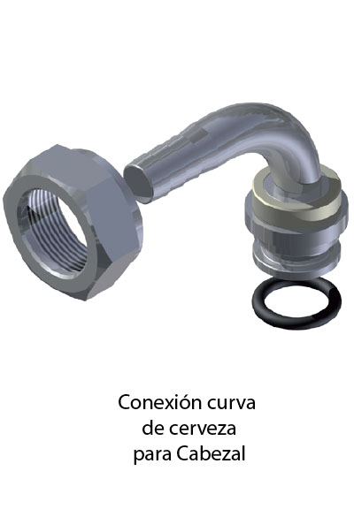 Conexiónescabezalcurvacerveza